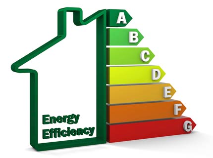 صرقه جویی انرژی در خانه هوشمند لوکسین